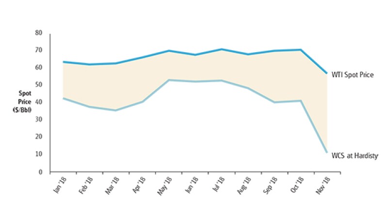 line-graph.jpg