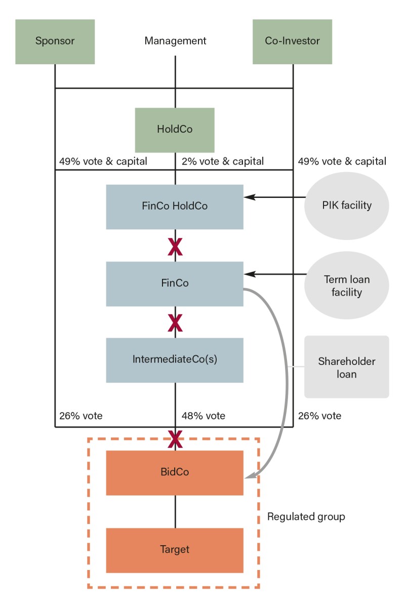 figure-4.jpg