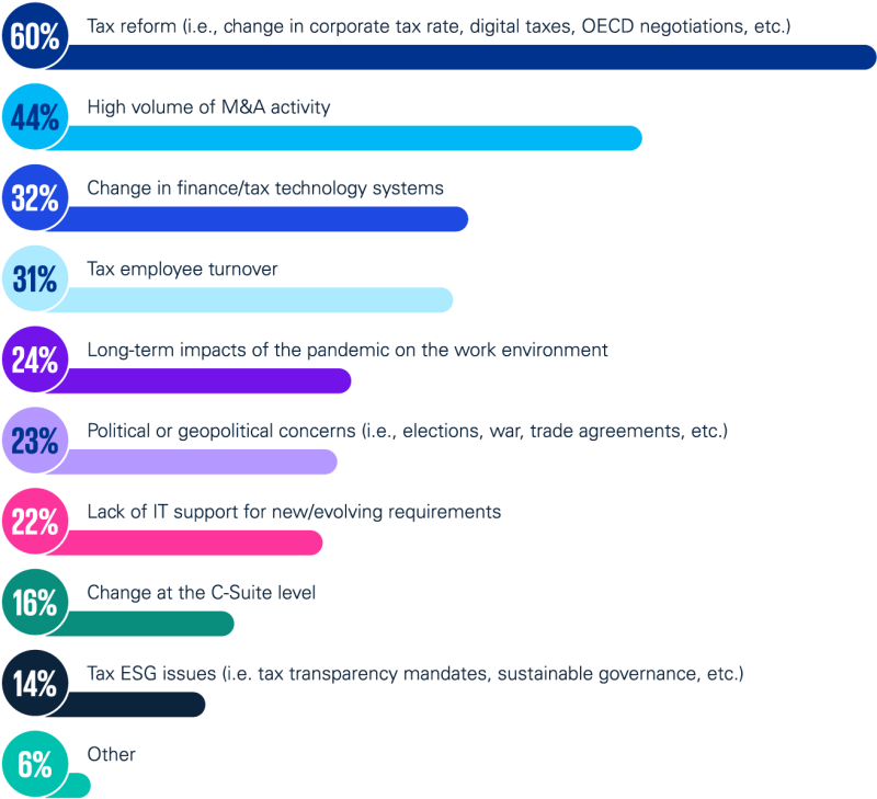 Chart1@3x.png