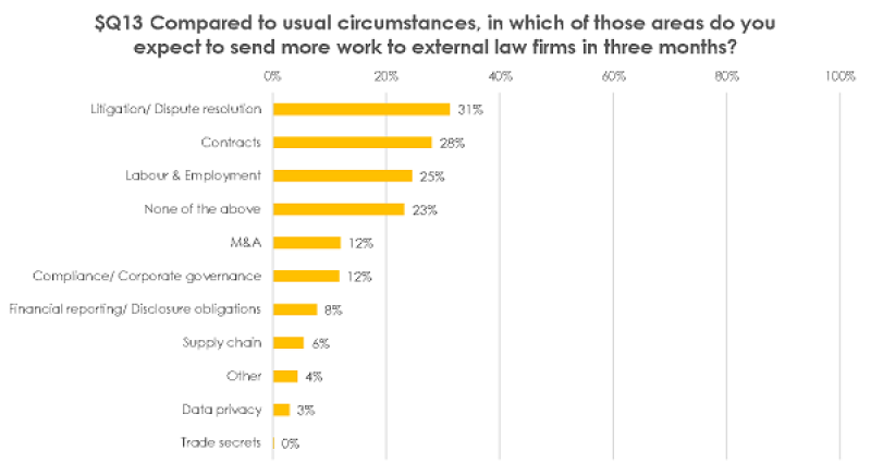 q13-survey-png.png