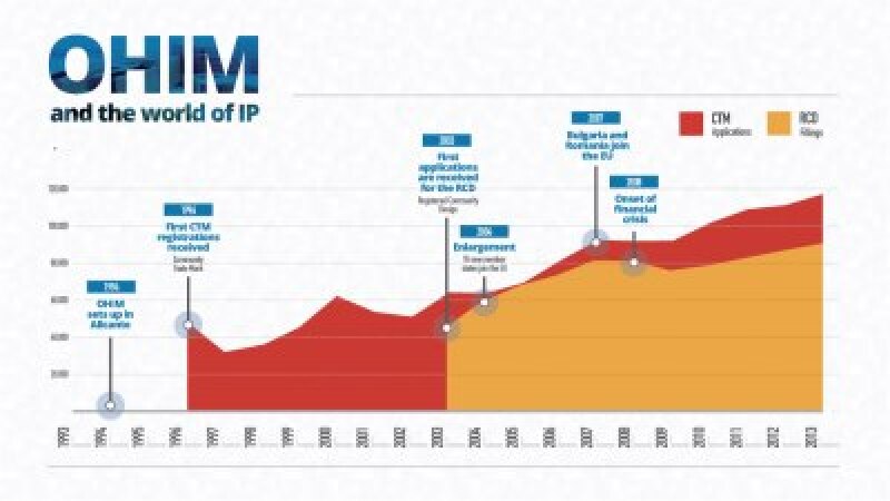 ohim20stats202014-400.jpg