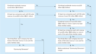 eufig1.gif