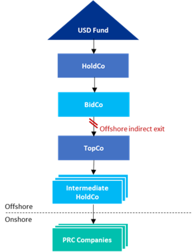 KPMG graphic 3.png
