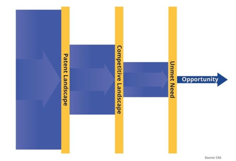 CAS graphic.jpg