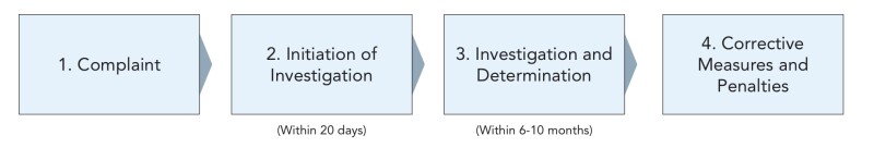 first-law-chart2.jpg