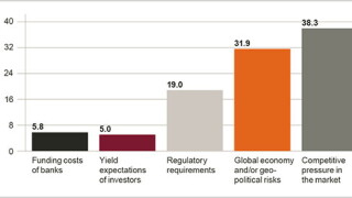 chart550b.jpg