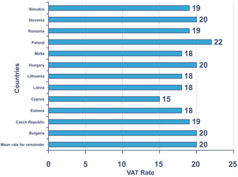 table1.gif