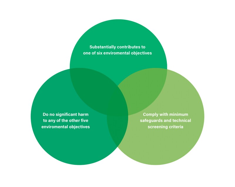 cadwalader-chart2.jpg