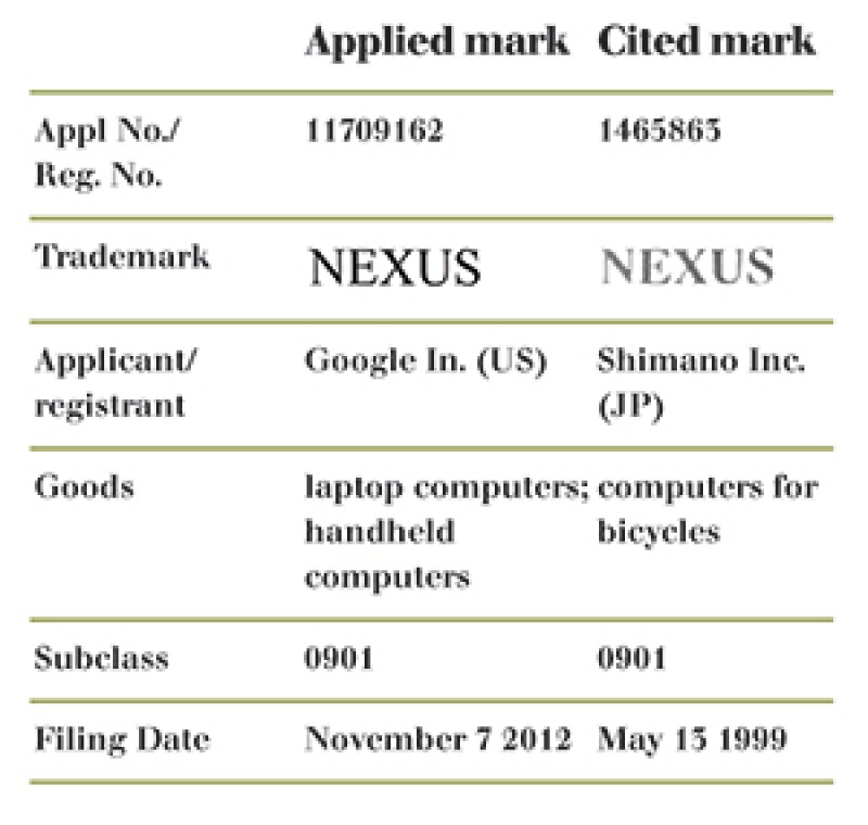 table2-300.jpg