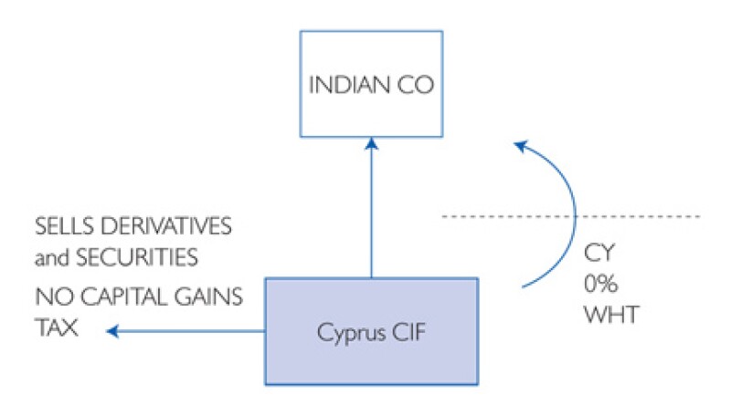 cyprus-3-430.jpg