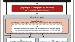 uk-treasury.jpg