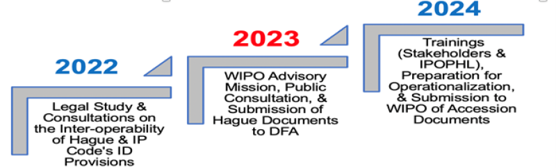 figure 1.png