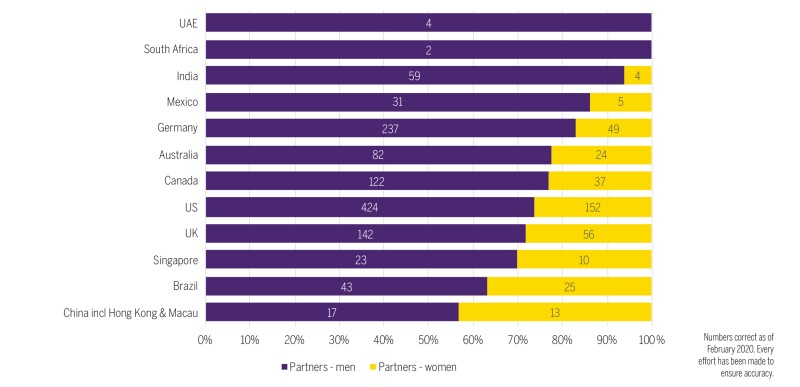 cover-chart-2.jpg