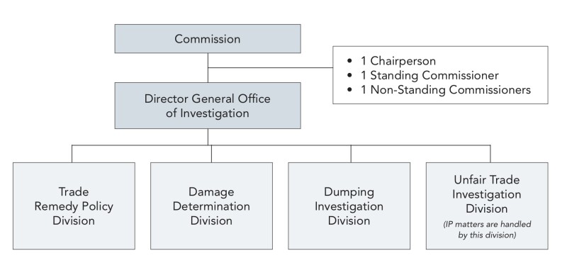 first-law-chart1.jpg