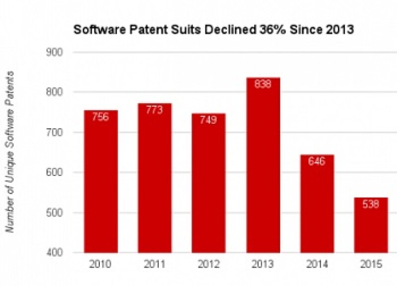 patexia software patent slide