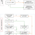 flow-charts.jpg