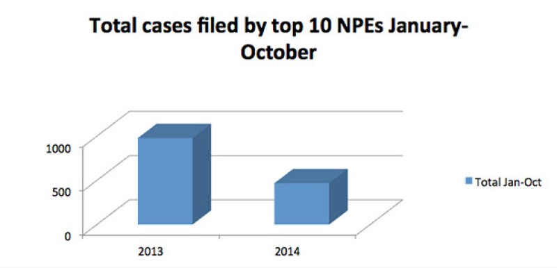 total-cases.jpg