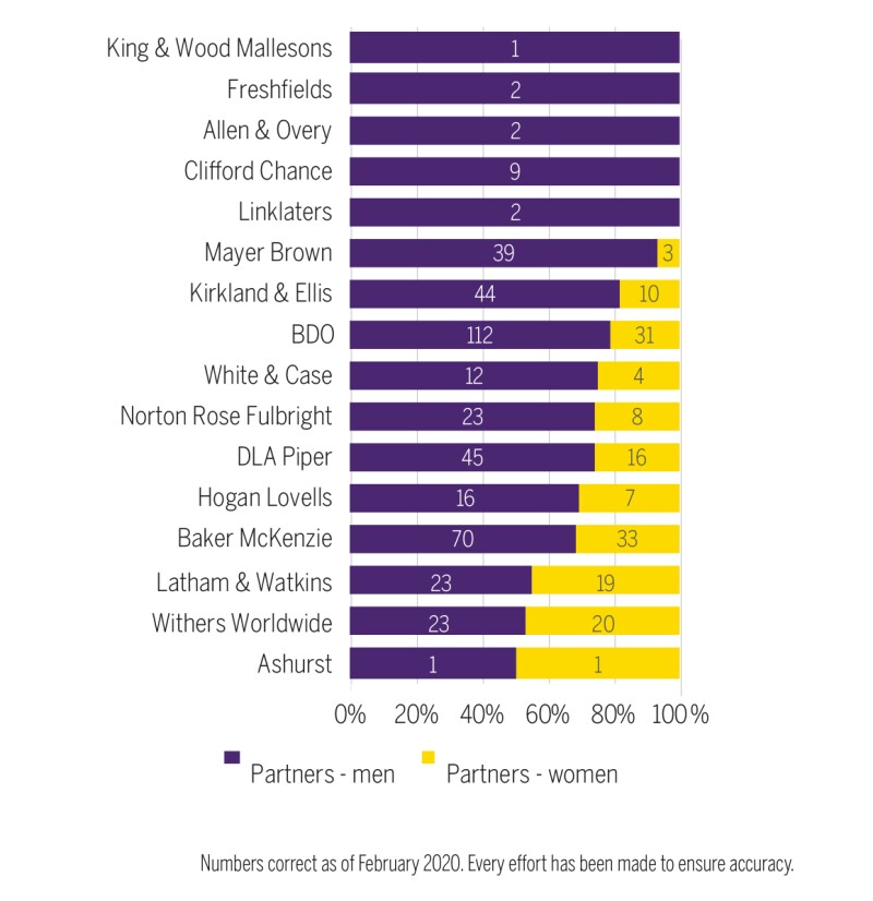 cover-chart-3.jpg