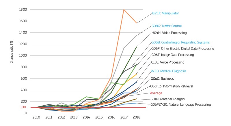 graph-2.jpg