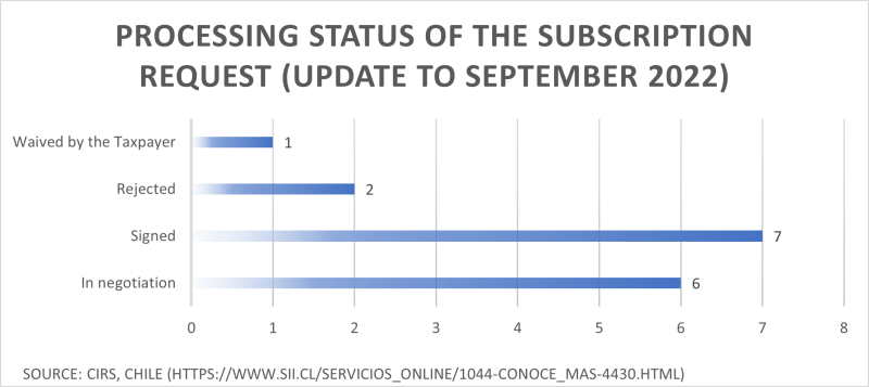 figure 2.png