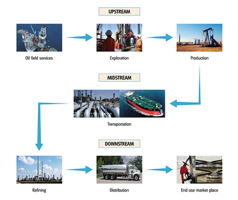 figure2-570.jpg