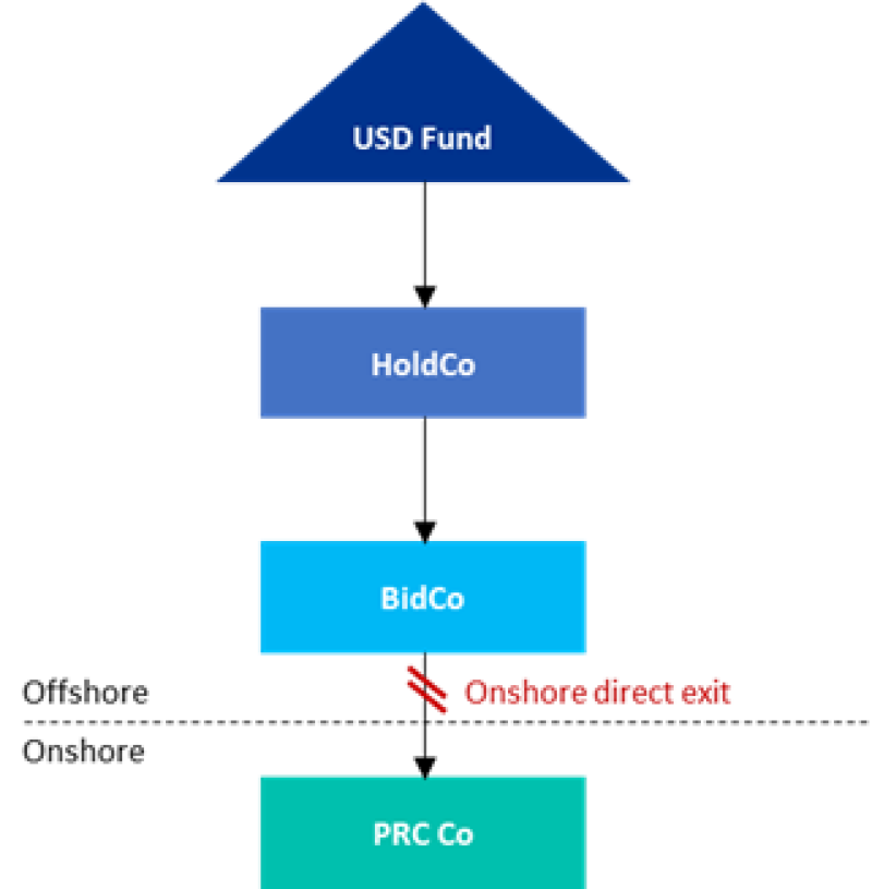 KPMG graphic 1.png