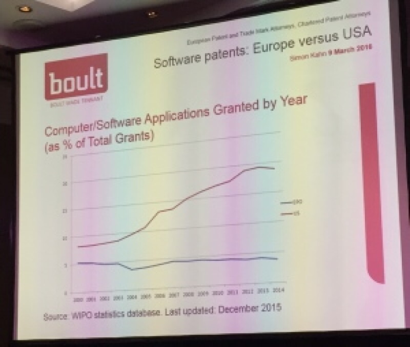 software
