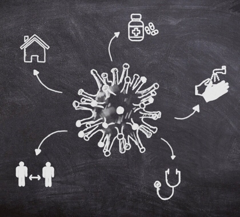 Australia reacts to changes driven by the economic impact of the pandemic