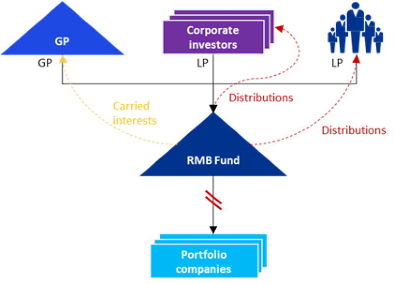 KPMG graphic 2.png