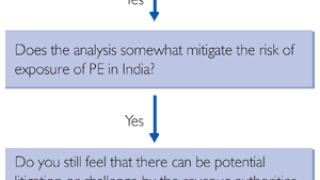 india-figure-1.gif