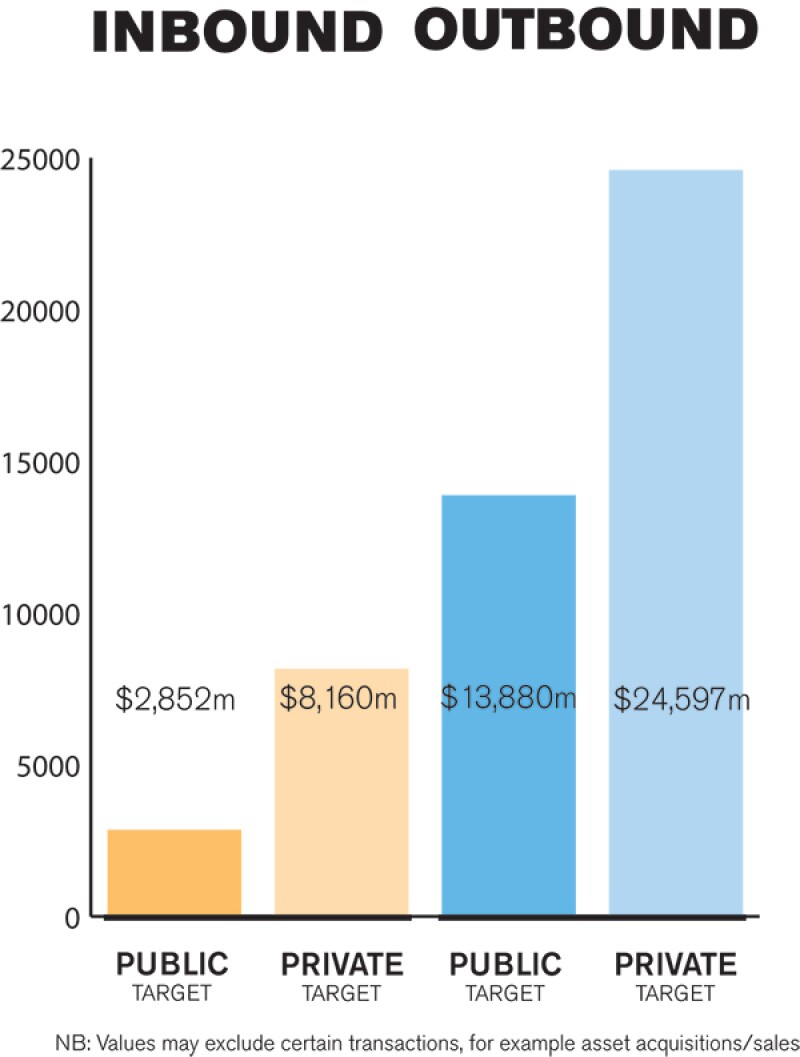 singapore-chart.jpg