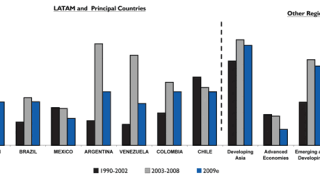 gdp-growth-rate.gif