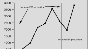 value1.gif