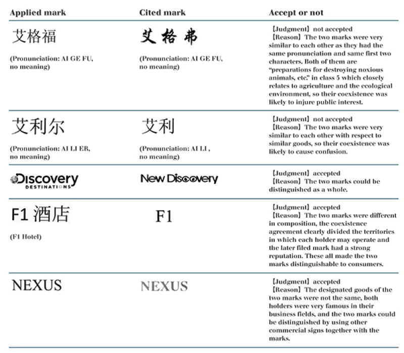 table1-600.jpg