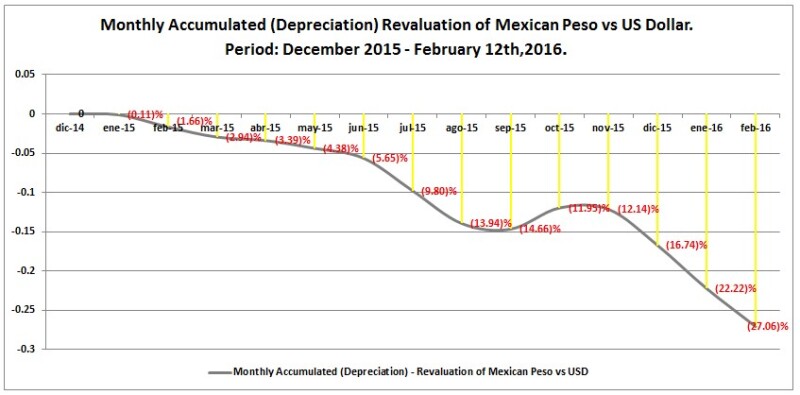 Mexico 1
