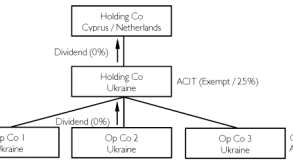 figure-1.gif