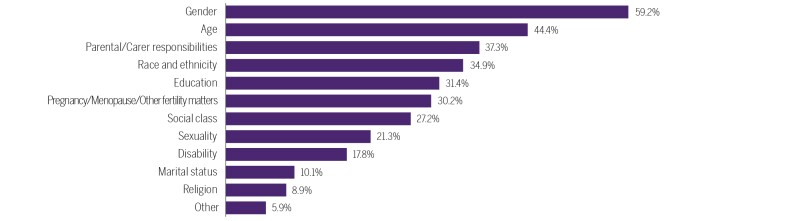 cover-chart-9.jpg