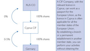 cyprus-1-430.jpg