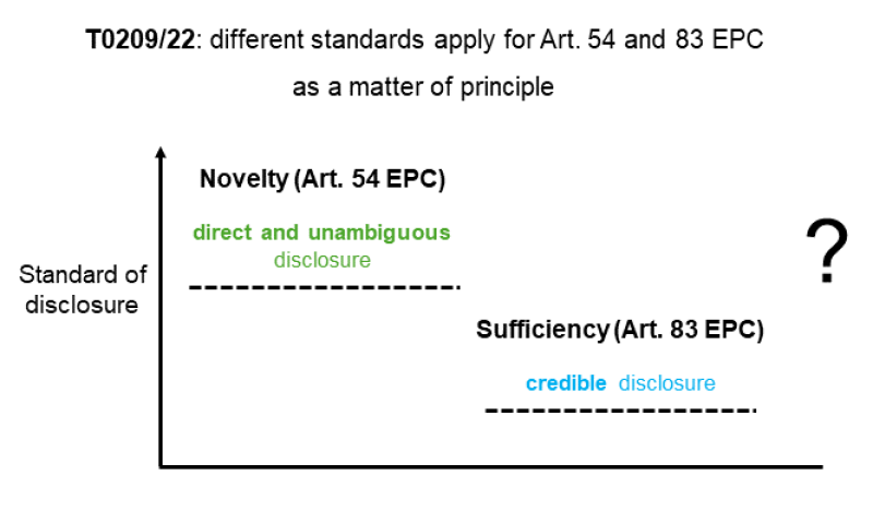 Figure 1 (Ehlich and Fux).png
