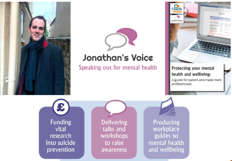 Jonathan's Voice