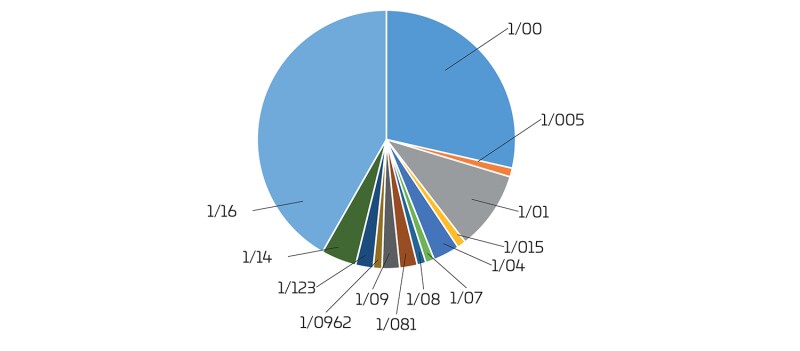graph-9.jpg