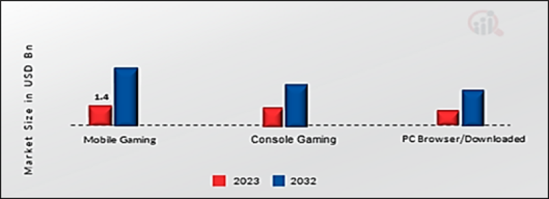 RNA graphic.png