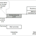 cma-fig1.gif