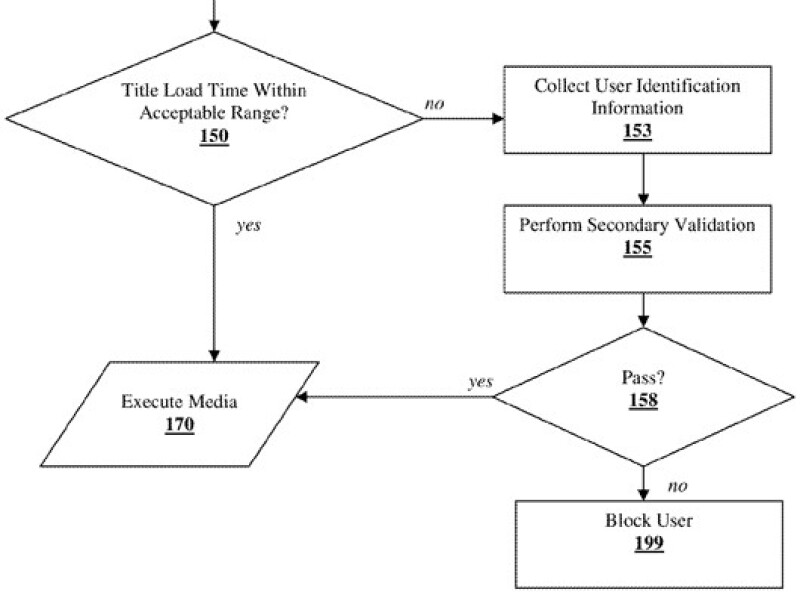 Sony patent app # 13/212019