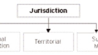 jurisdiction.jpg