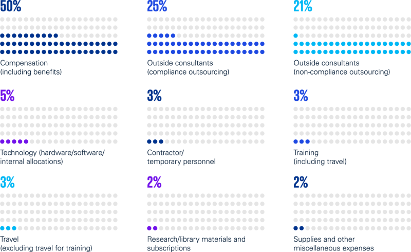 Chart3@3x.png