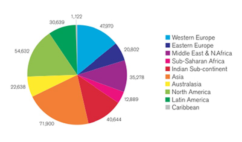 chart2-400.jpg