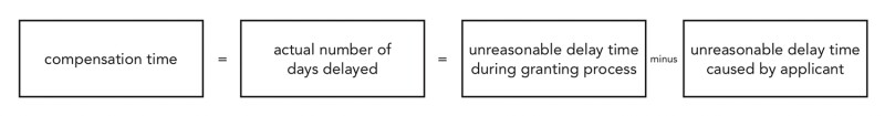 kangxin-flow-chart.jpg