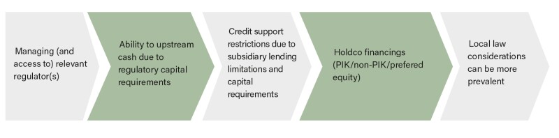 figure-3.jpg
