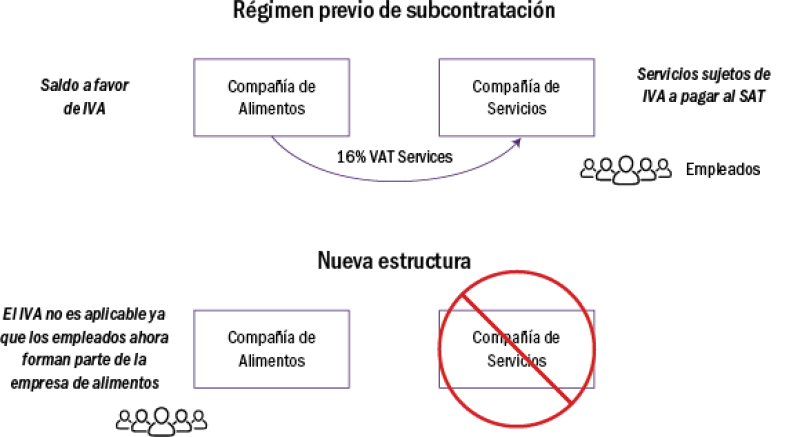 vcg-es2.png